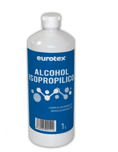 Alcohol Isopropílico de plástico|Resopal