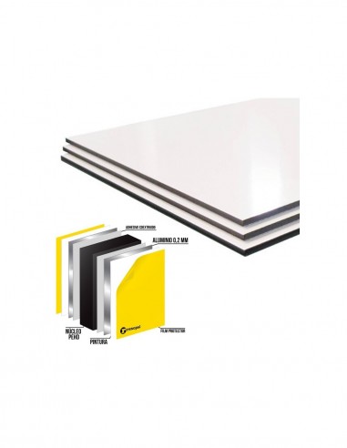 Planchas de aluminio aluminio sándwich|Resopal